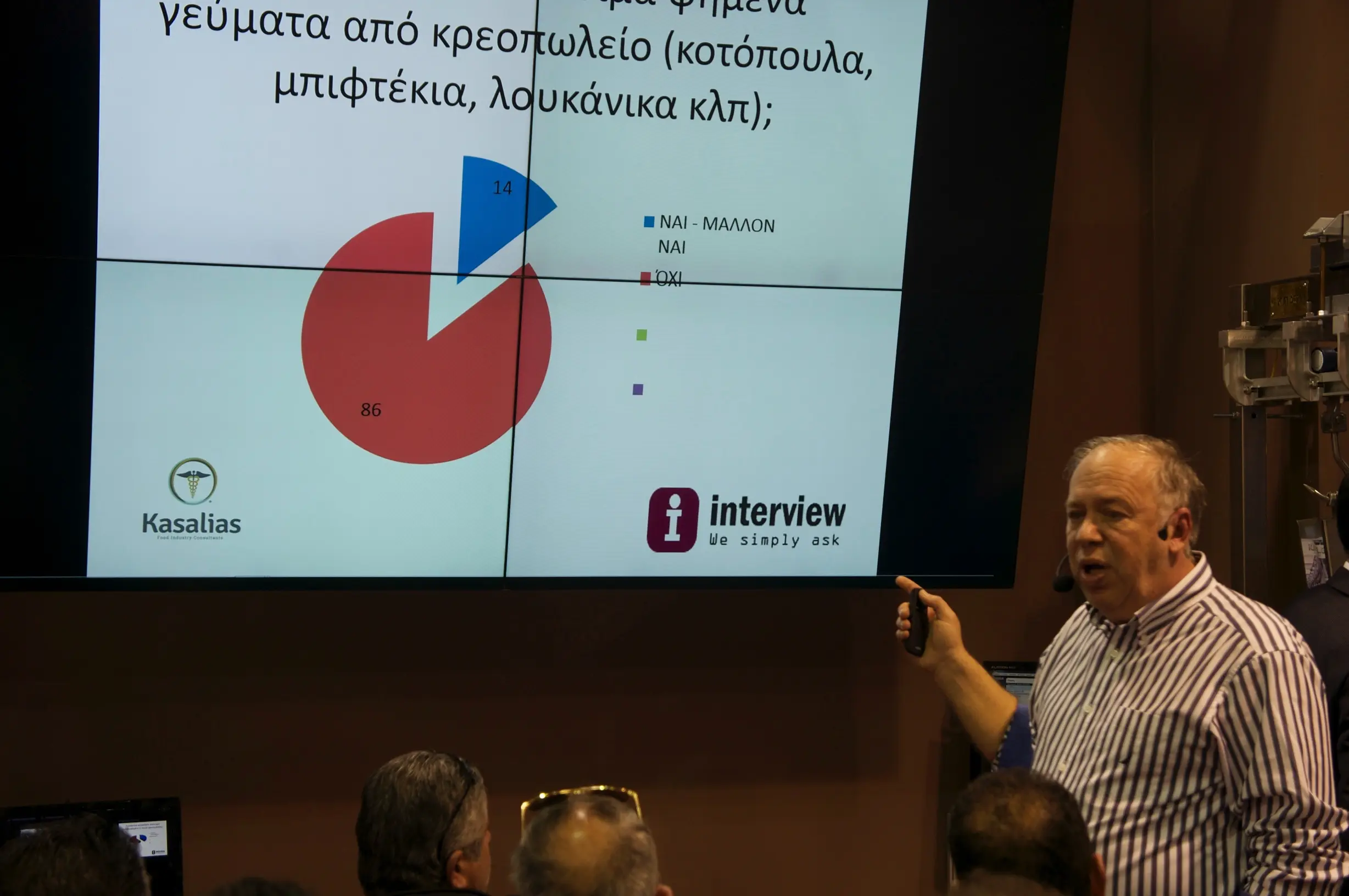 Παρουσίαση στατιστικών στοιχείων για προϊόντα κρεοπωλείου